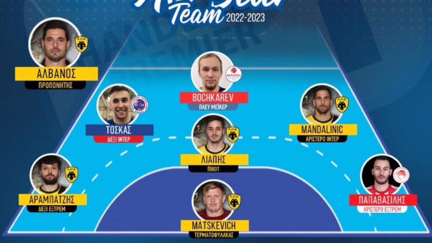 Η All Star Team της σεζόν 2022-23 στη Handball Premier