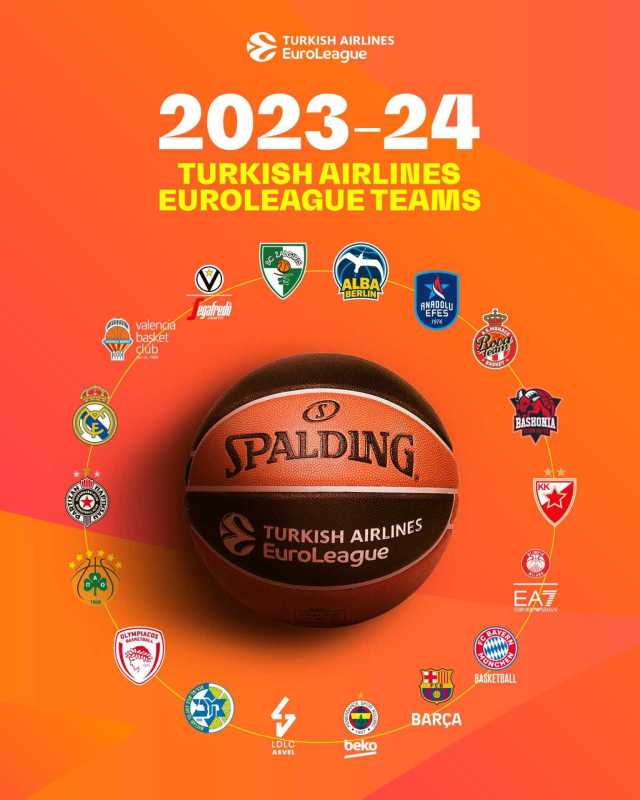 Ανακοινώνει αύριο (18/7) το πρόγραμμα της νέας σεζόν η Euroleague