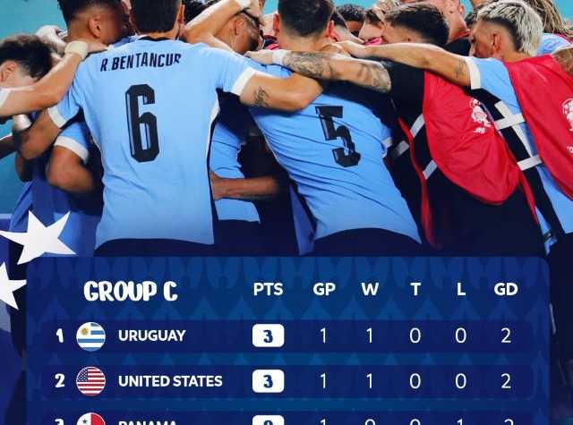 Copa America: "Με το... δεξί" Ουρουγουάη και ΗΠΑ