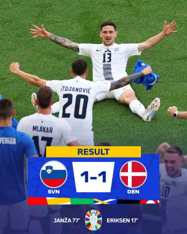 «Όρθια» η Σλοβενία απέναντι στη Δανία (1-1)