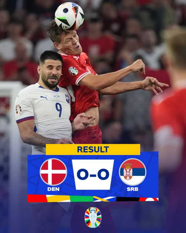 Ισοπαλία που γέμισε χαμόγελα τη Δανία (0-0 με τη Σερβία)