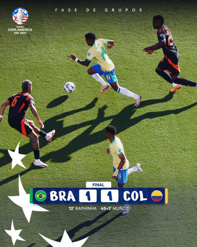 Νέα ισοπαλία της Βραζιλίας, 1-1 με την πρώτη στον όμιλο, Κολομβία