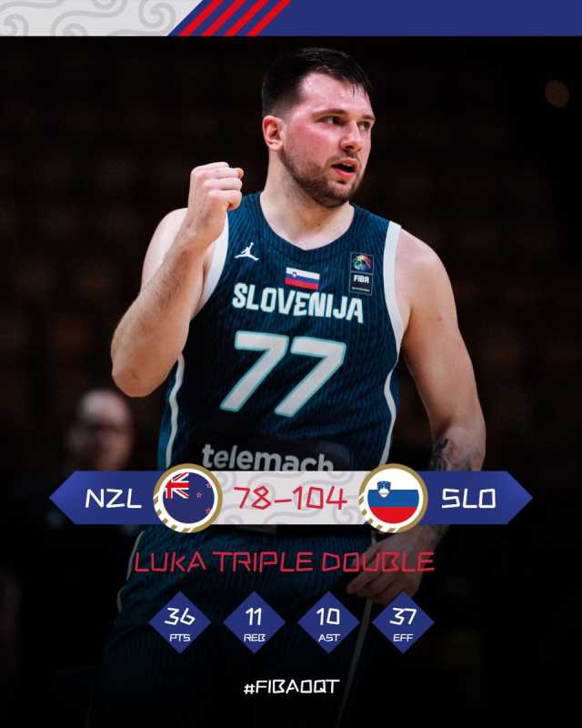 Η Σλοβενία στους «4» με triple double του Ντόντσιτς