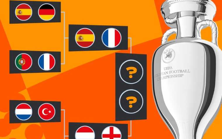 EURO 2024: Ο...δρόμος των πέναλτι για τις τέσσερις των ημιτελικών